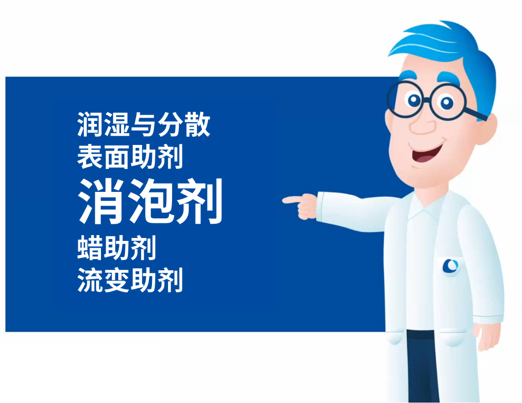 一起探索助剂的奥秘！毕克化学Addy博士第三期公开课上线