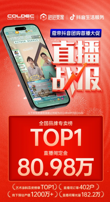 荷兰蔻帝抖音团购首播：开播一小时销量破百单，登&ldquo;双榜&rdquo;TOP1