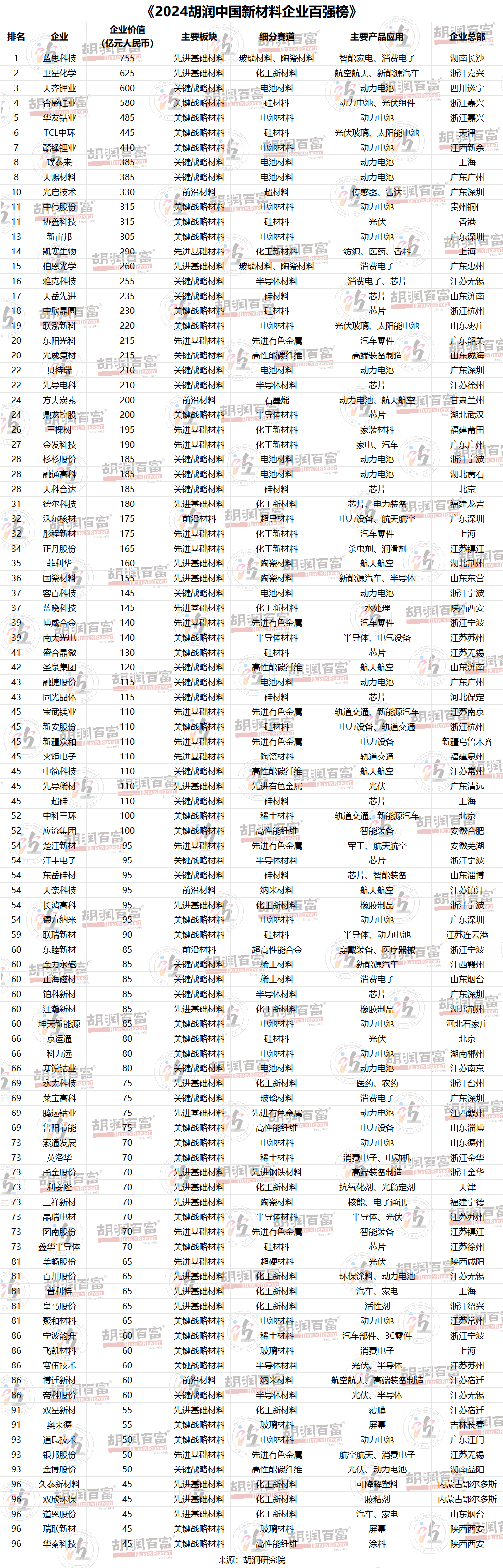 219274975c8ac56e5fae59b539b0cdf8.png 1.png