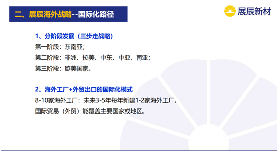 cc93d3588220f869ee213f7a4edb4ad2.png 3.png
