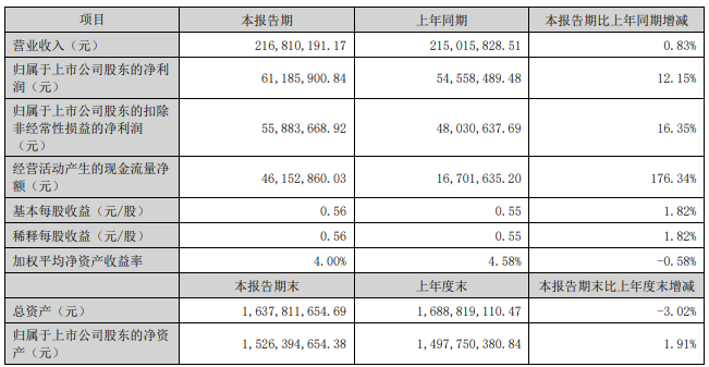 00418cf7f68cdb7cfc2372aff457c065.png 1.png