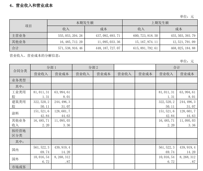 ee1a16d4ea381c0f3de0556bab1117cd.png 2.png