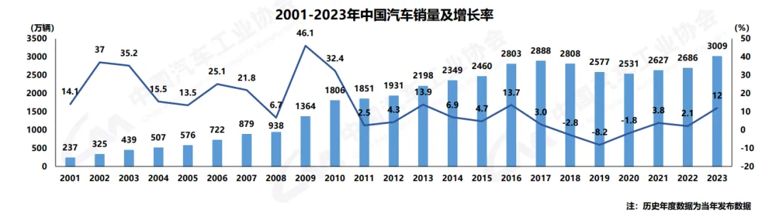 d77baba07f60d4194feadc604fcbd8cf.png 2.png
