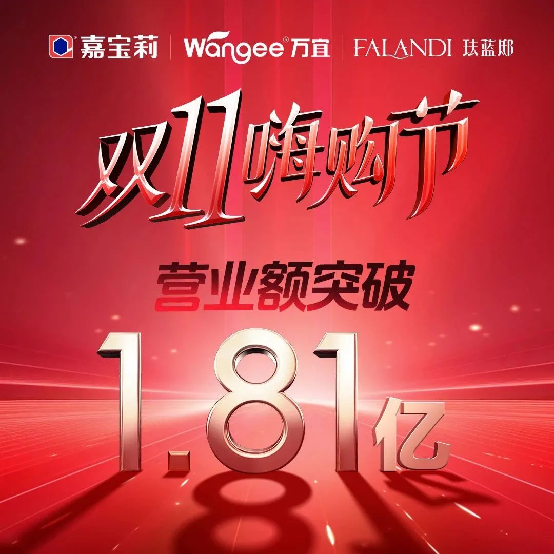 嘉宝莉“双十一”营业额突破1.81亿元，增长43.65%