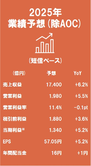 微信图片_20250217101252.png