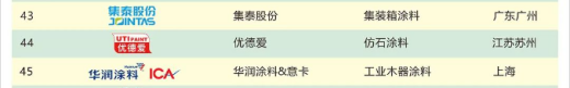 7e4b8ce028bea3c72a1c0bb209a560fb.png 微信图片_20250220093014.png