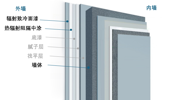 9b80200f6a063657cdfaf9efc4e689a6.png 2.png