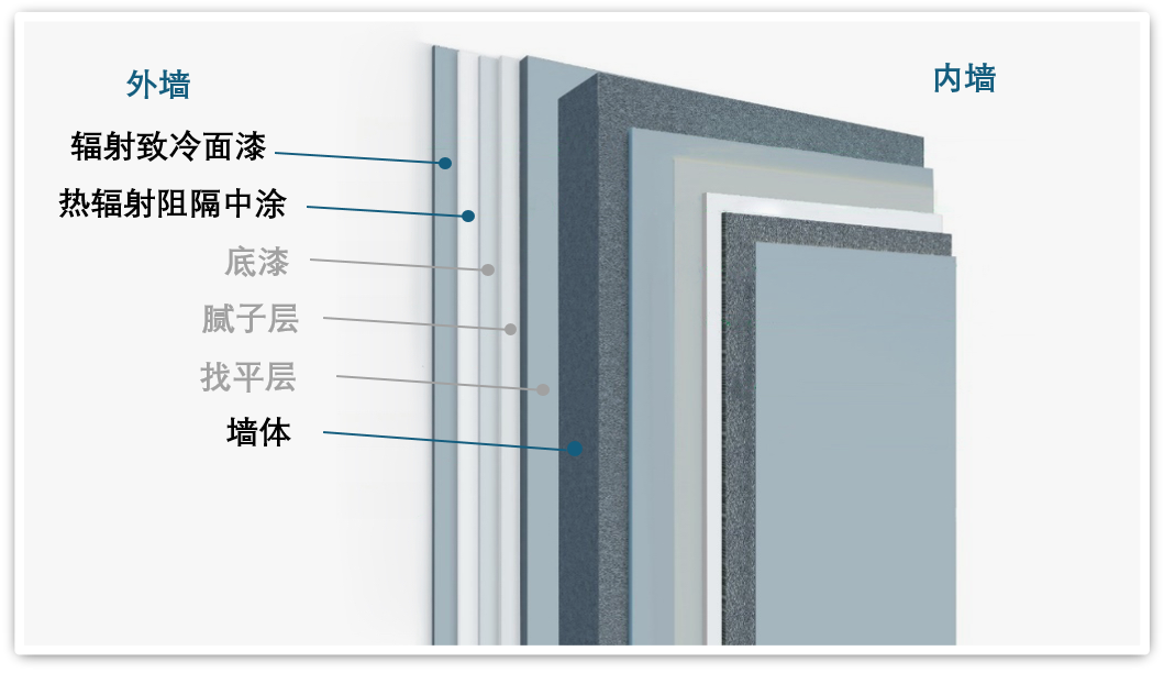 a2d1ff0b500d3e42579e3a6f2dff1f39.png 图片5.png
