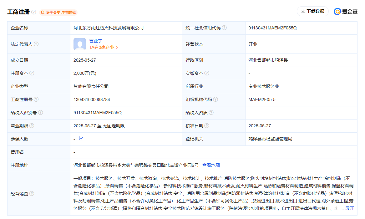 f0d1dec393fa5f49dc9fe7e5f7850544.png 1.png