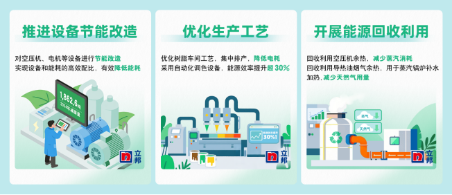 2f21fd1caa63e88cba6aad24222c9a30.png 2.png