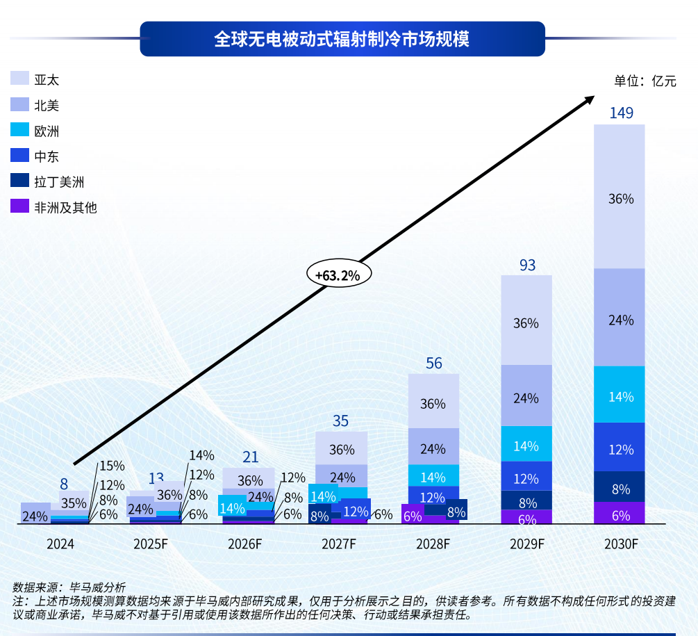 c7d55509c6ccc7dce4ea2f80fd078dae.png 2.png
