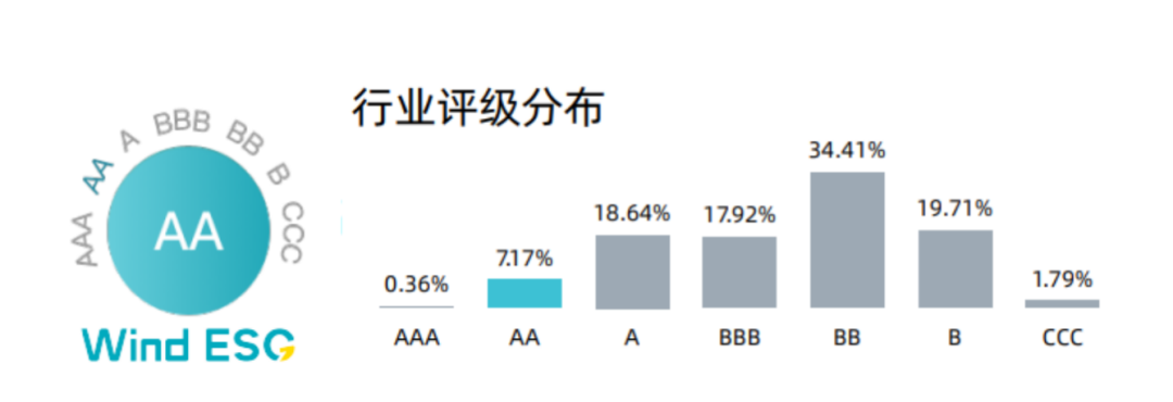 31bbb788fd337ddebab5de8223e77810.png 2.png