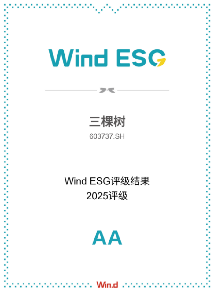 a6aec7156a1692eefa157eea7704a197.png 1.png