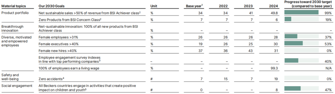 57aec9bddcc48fb045d519010aa01867.png 10.png