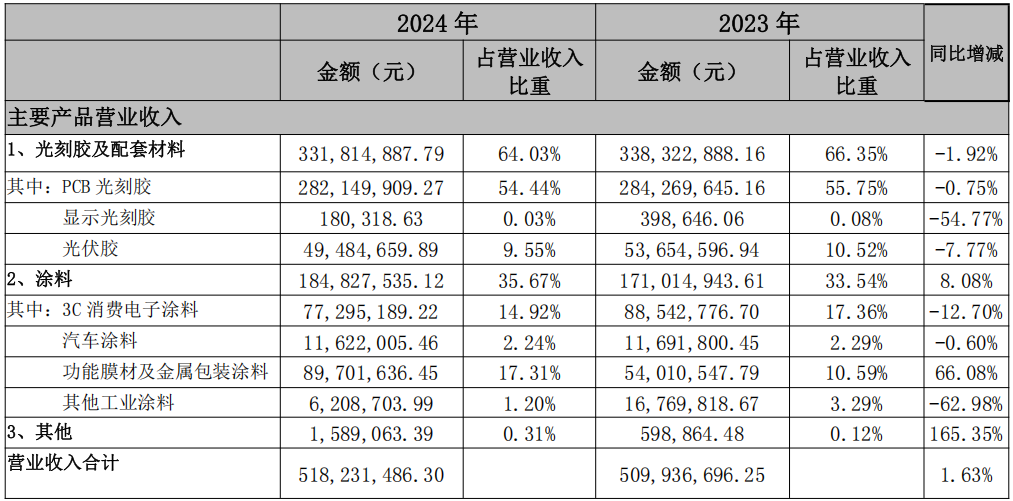 ce45a8a10ffbe286a1f411a5e2316e0c.png 12.png