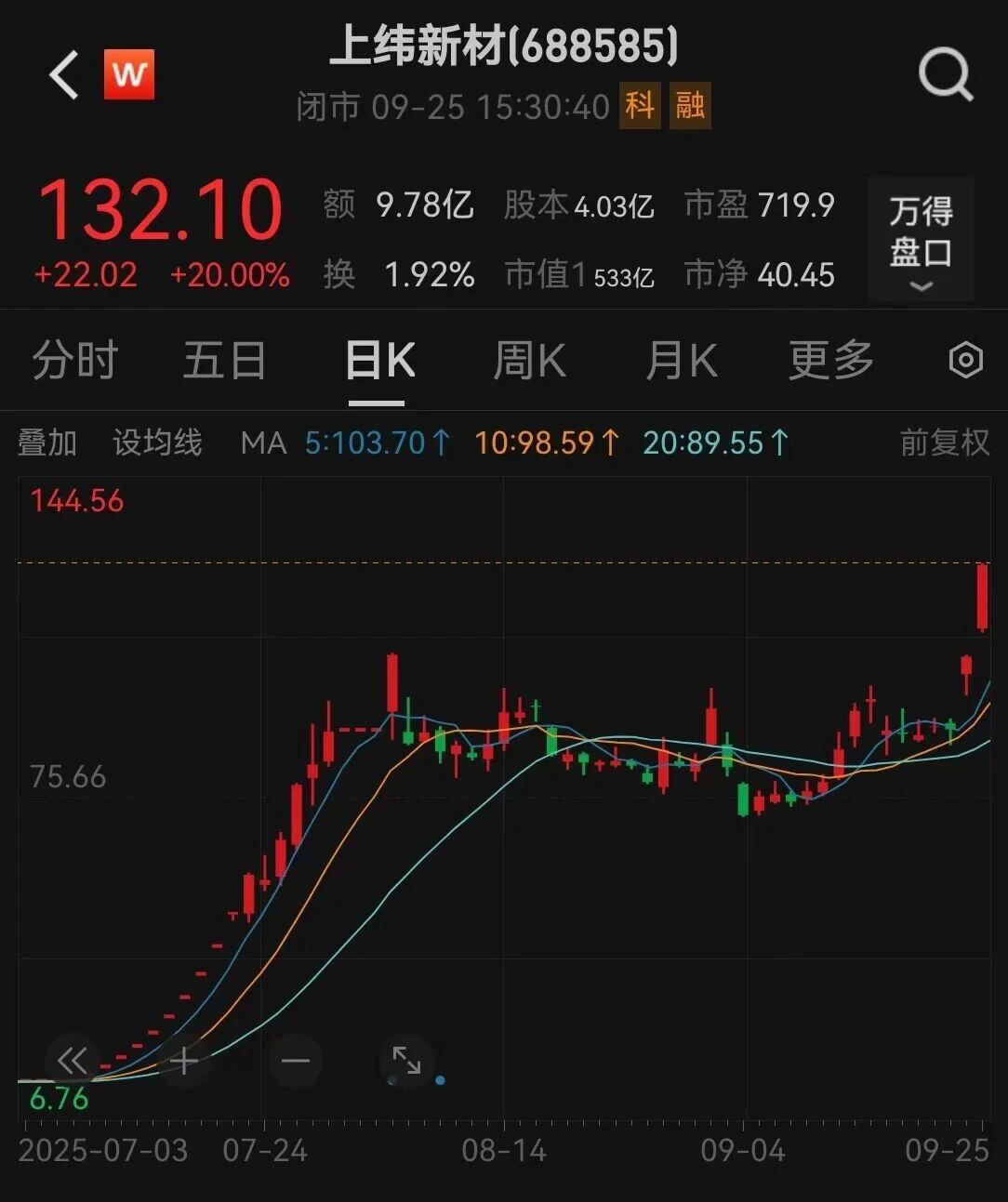 人物|  蔡朝阳：“20倍牛股”背后的“台湾资本大佬”,企业动态,涂料经-涂料,涂料经,油漆,装修涂料,家具涂料,工业涂料,艺术涂料,仿石涂料,仿石漆,艺术漆,家具漆,工业漆,木器漆