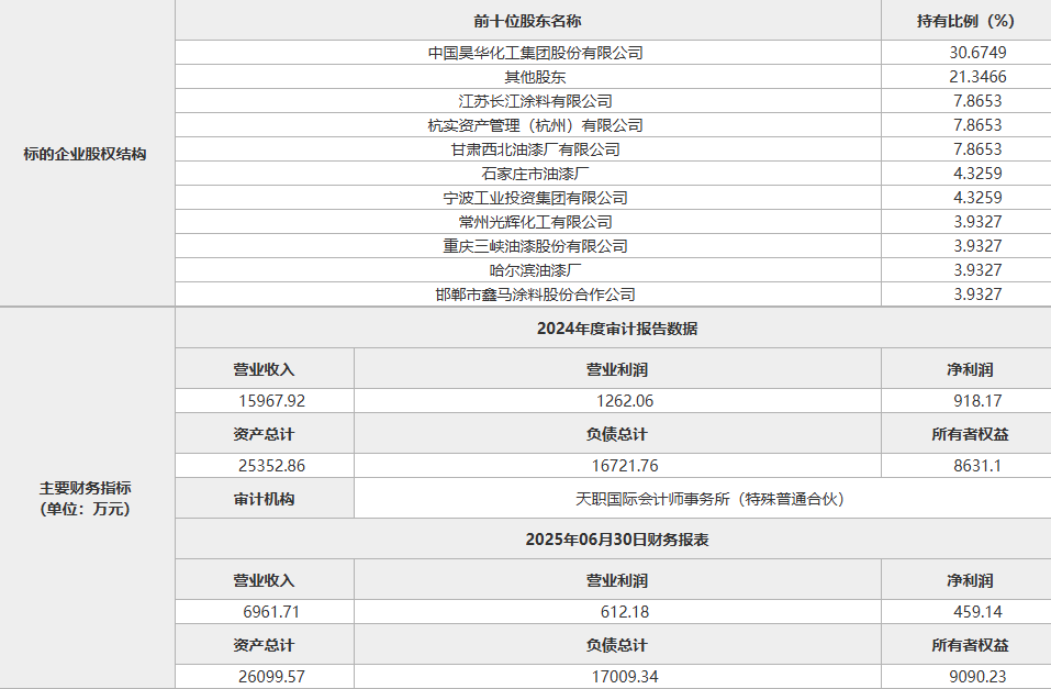 cccbf1b19c7b6c8029543dea31dc8553.png 3.png