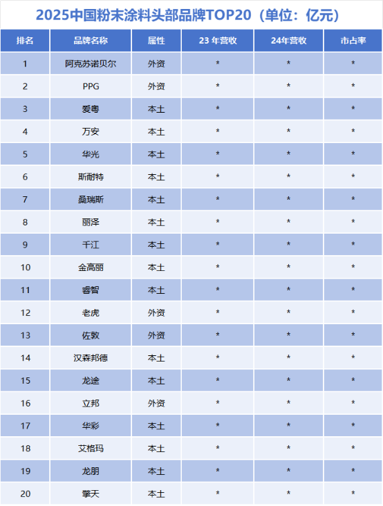 c9f9261cbe2a2f01079e5c98638bf2fb.png 2.png