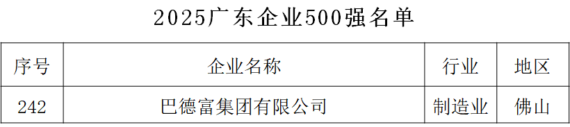 b2718229a86d0b7e8ceef08bef983d6a.png 微信图片_2025-11-04_100640_917.png