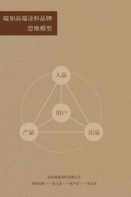 1035d7c3a830dec2034bada978649cfc.png 微信图片_2026-01-06_092811_481.png