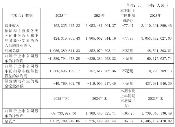 ce885f99c410da5ea6fc3df099661134.jpg 微信图片_2026-07-09_094505_023.jpg