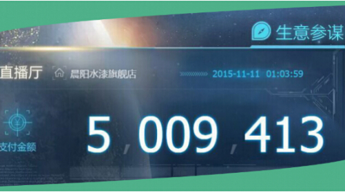 【双11战报】晨阳、三棵树、多乐士位列前3