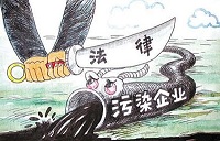 晨阳水漆：谁污染谁付费的VOC排污费 为水漆行业发展开绿灯