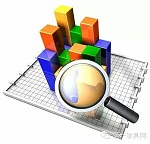权威机构调查揭秘：有多少人在网上买家具？