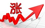 全球混凝土地坪涂料市场规模到2020年将达11.8亿美元