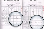 康派内外墙漆顺利通过广东省中山市监督抽查