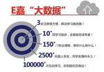&ldquo;E嘉&rdquo;培训触手可及 家装漆学习蔚然成风