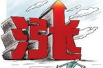又有两家涂料原材料企业宣布涨价，这一次是？