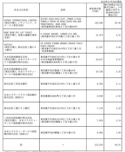 立邦涂料背后的背后都是谁在&ldquo;站队&rdquo;？