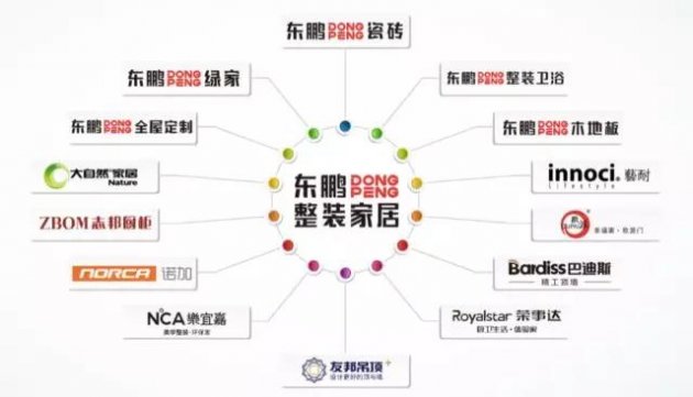 &ldquo;野蛮人&rdquo;越来越多，蒙娜丽莎跨界&ldquo;打劫&rdquo;涂料