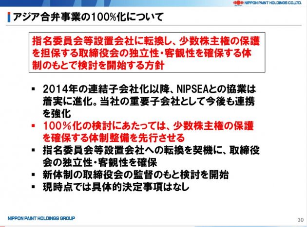 日涂控股的野望：欲&ldquo;吞并&rdquo;立邦涂料体系