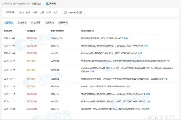 一家&ldquo;明星公司&rdquo;的&ldquo;失信&rdquo;史