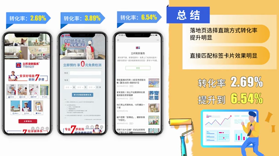 立邦荣获2021艾菲效果营销奖