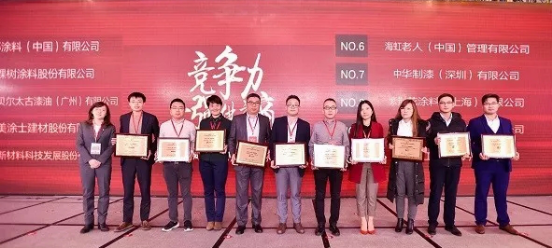 【喜讯】三棵树荣获&ldquo;绿色建筑优选品牌TOP10&rdquo;和&ldquo;供应商行业竞