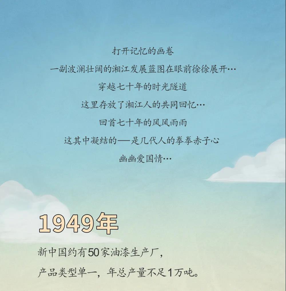 让我们一起走进&ldquo;湘江涂料&rdquo;七十年的时光隧道