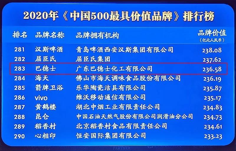 巴德士：&ldquo;未来5年的样子&rdquo;雏形初现