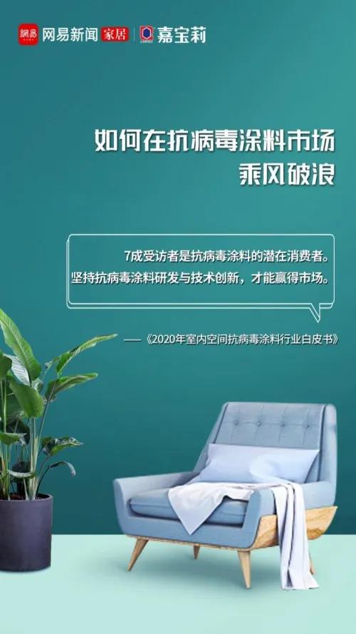 嘉宝莉发布抗病毒涂料行业白皮书：&ldquo;致敬经典&rdquo;再延续