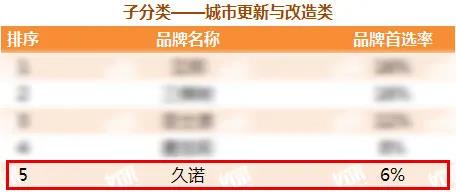 常州涂料网