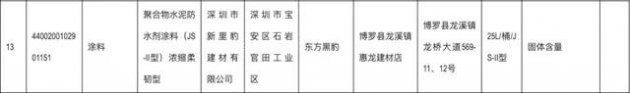 4个山寨&ldquo;黑豹&rdquo;品牌齐登黑榜，正牌企业负责人：&ldquo;说了也不管用