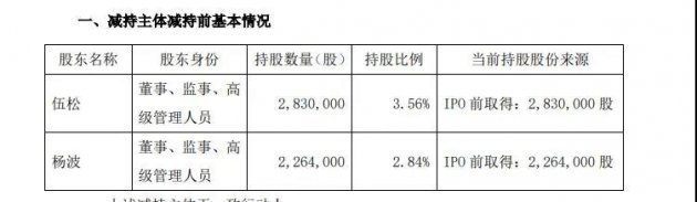 松井股份两大股东累计减持106万股，合计套现超亿元